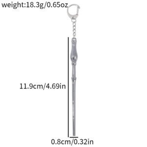 KC2773 / Opp independent packaging