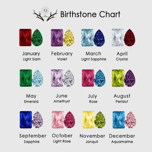 Wholesale 304 Stainless Steel Geometric PVD Coated Birthstone 14K Real Gold Plated IG Style Elegant Waterproof Non Tarnish Plating Cable Chain Lobster Trigger Clasp Closure Pendant Necklace