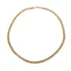 Wholesale Simple Style Solid Color Stainless Steel Plating Necklace 1 Piece