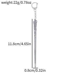 KC2786 / Opp independent packaging