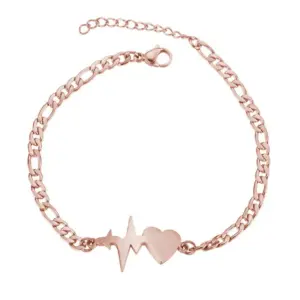 ECG (Rose Gold)