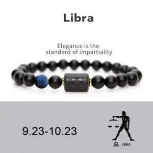 Libra / No Card Added