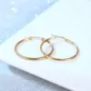 Simple Style Circle Stainless Steel Plating Earrings 1 Pair