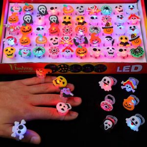 All Saints Luminous Ring