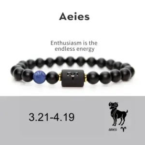 Aries / No Card Added