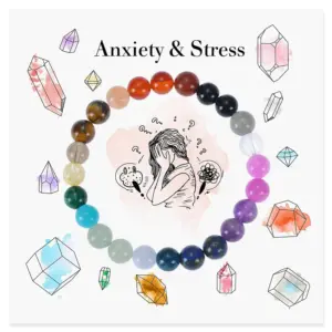 Anxiety Stress-D