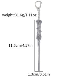 KC2770 / Opp independent packaging