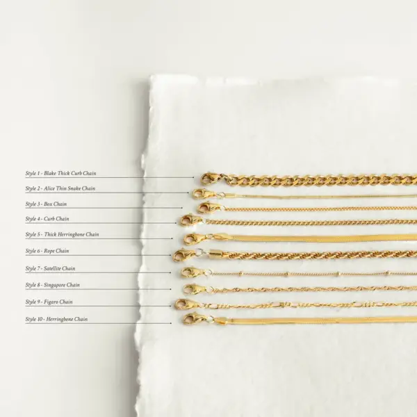 Wholesale Vacuum Plating 18K Gold Plated Geometric 304 Stainless Steel Business Vintage Style 304 Stainless Steel Lobster Trigger Clasp Closure Chain Necklace