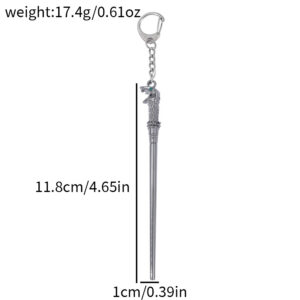 KC2787 / Opp independent packaging