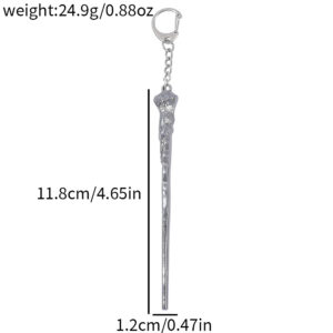 KC2771 / Opp independent packaging