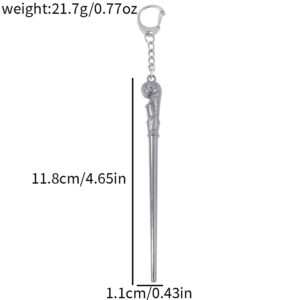 KC2769 / Opp independent packaging