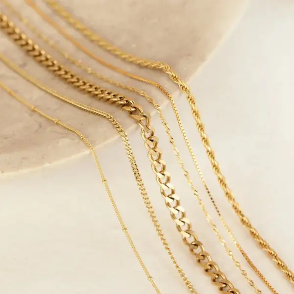 Wholesale Jewelry Casual Simple Style Streetwear Geometric Titanium Steel Plating DIY Jewelry Accessories Chain Necklace