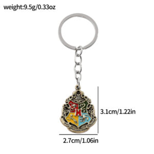 KC1513 / Opp independent packaging