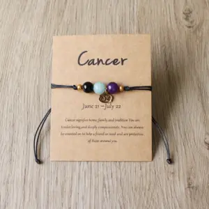 L0860-Cancer Cancer