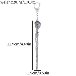 KC2781 / Opp independent packaging