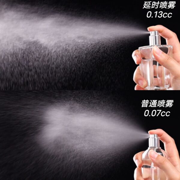 Wholesale Perfume Bottle Sub-Bottle Wholesale Set Press Card Perfume Square Glass Empty Bottle Perfume Bottle Spray Bottle