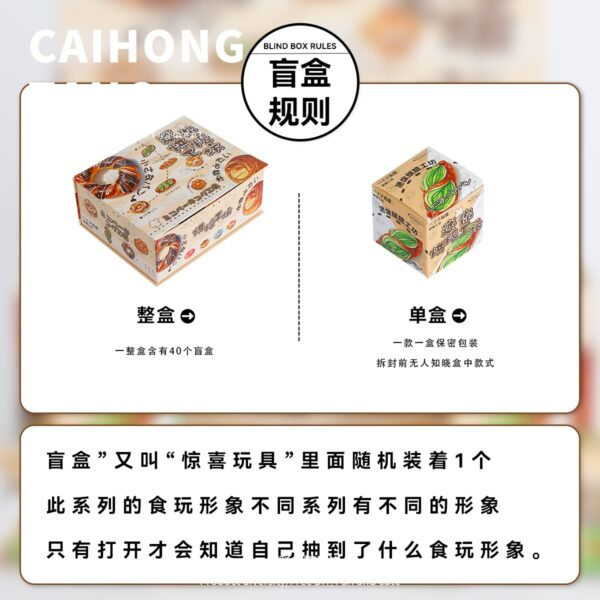 Wholesale Miniature food and toy supermarket, convenience store, mini baking workshop, mini supermarket decoration, desktop ornament.