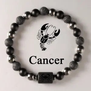 L1239-Cancer Cancer