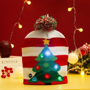 Christmas tree model