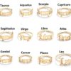 Wholesale Foreign Trade Cross-Border Couple Constellation Ring Female Japanese and Korean Stainless Steel Retro Twelve Constellations Simple Open Ring Ins