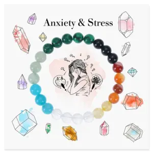 Anxiety Stress-C