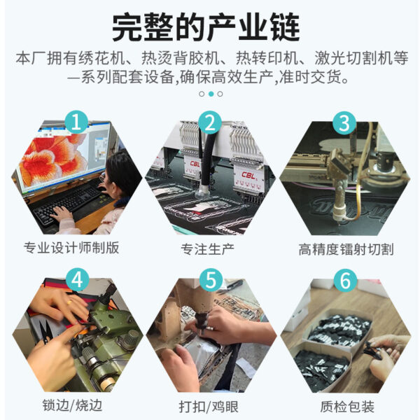 Wholesale Down Jacket Patch DIY Self-Adhesive Embroider Patch Retro Crown Embroider Velcro Decorative Badge Embroider Cloth Patch