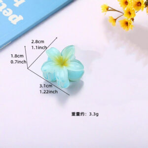 3.1cm blue