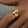 Wholesale PVD Coated Real Gold Plated 18K Gold Cross 304 Stainless Steel Retro Simple Style Waterproof Non Tarnish Open Rings