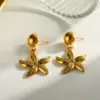 oly-0e061752395763be8df4575df5511d12 Wholesale Round Three-dimensional Stud Earrings In 304 Stainless Steel With 18K Real Gold PVD Coated Plating And 0.03µm Thickness
