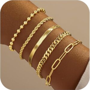 Ten gold colors