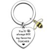 oly-28337e7503ecefce63ce442477faa74b Wholesale Lady teacher gift teacher thanks gift Valentine's Day Christmas teacher gift metal Apple Keychain