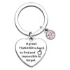 oly-427a25466fd0f972d33a9c8d661db45d Wholesale Selling Apple Bee Pink Diamond Gift for Relatives and Friends Thanksgiving Gift Peach Heart Stainless Steel Keychain