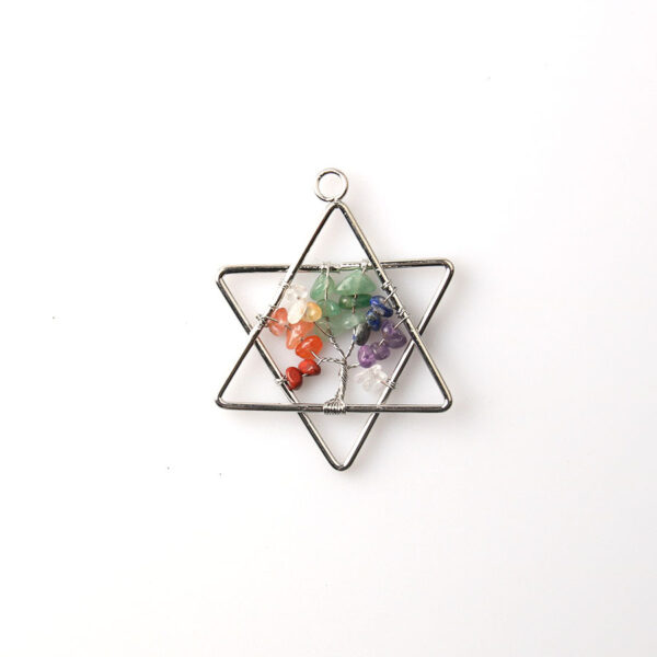 oly-6f5e1b8a51625ec20214d23bf52c0e8b Wholesale Crystal Natural Stone Love Shape Round Hexagram Life Tree Gravel Handmade Pendant Necklace