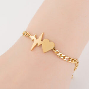 ECG (Gold)