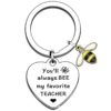 oly-800f040f8f4b1f27312dd79685f21421 Wholesale Selling Apple Bee Pink Diamond Gift for Relatives and Friends Thanksgiving Gift Peach Heart Stainless Steel Keychain
