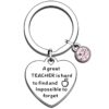 oly-90d18876fdb58c9f0bf069bfa5157e60 Wholesale Lady teacher gift teacher thanks gift Valentine's Day Christmas teacher gift metal Apple Keychain