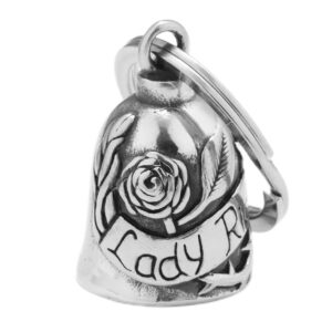 As shown in the picture (with key ring)