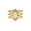 Wholesale PVD Coated Real Gold Plated Geometric 304 Stainless Steel Casual Simple Style Waterproof Non Tarnish Open Rings