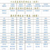 oly-c10a6262b41eaf6b99b682f6c12f2774 Wholesale Popular Hairpin One-Word Clip for Women Best-Selling Diamond Hair Accessories with Diamond English Letters Versatile Bangs Side Clip