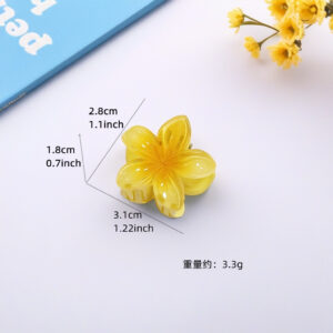 3.1cm yellow