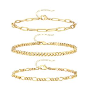 28gold
