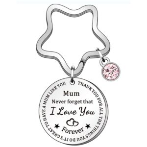 oly-f8247c2d2fdfaf7c026aab2d1f34795c Wholesale jewelry Never forget that pink diamond pentagonal key chain lettering key chain