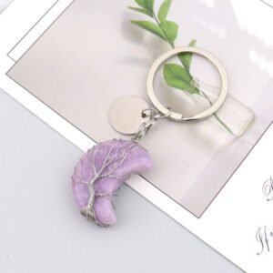 Purple mica