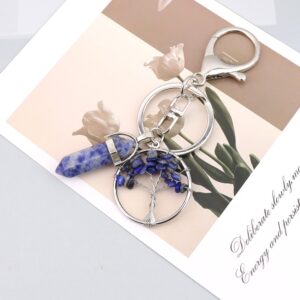 Lapis Lazuli
