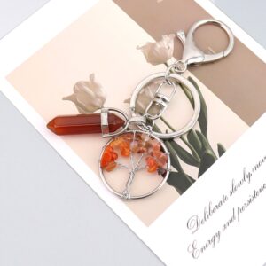 Red agate