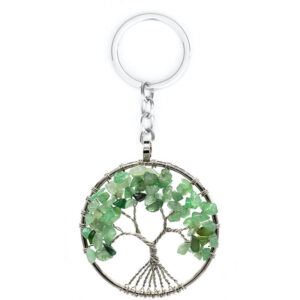 Green aventurine round spread style