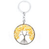 oly-1991c73bf3c121f8262bfa951fb882b8 Wholesale Metal Tree of Life Keychain Pendant with Colored Stones Car Key Accessory Gift