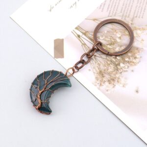 Indian agate