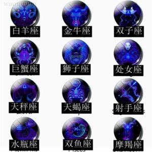 Blue Constellation / Custom pattern, please contact Customer Service