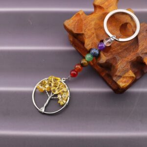 Citrine (synthetic) (3cm)